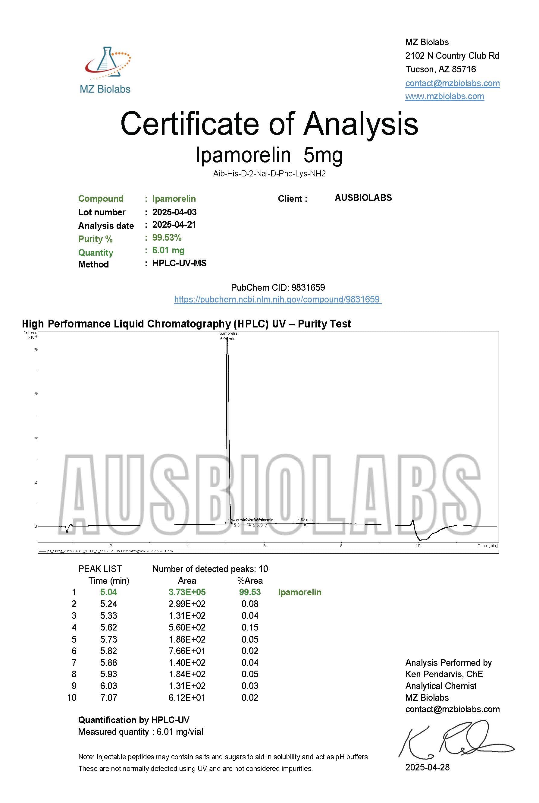 Ipamorelin 5mg