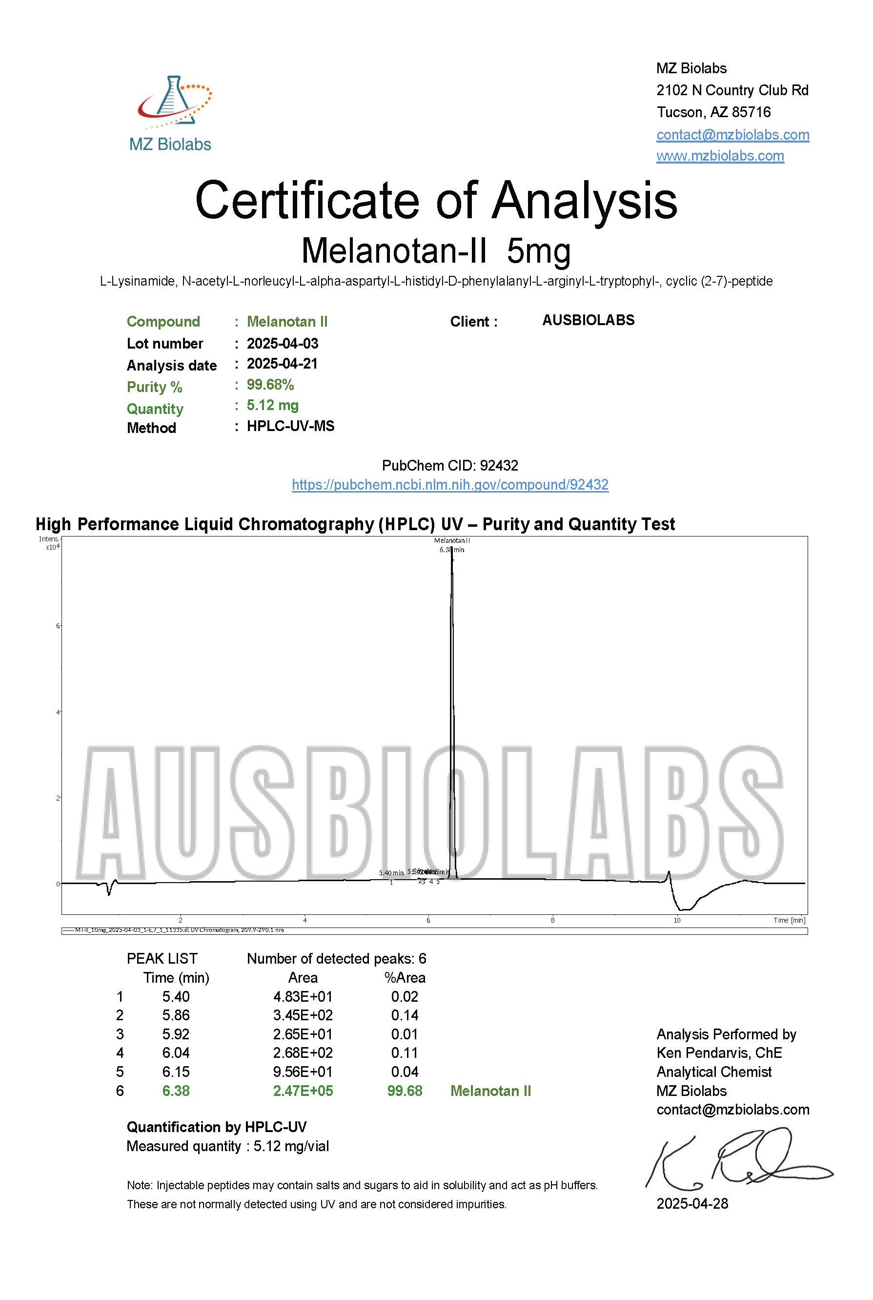Melanotan II 5mg