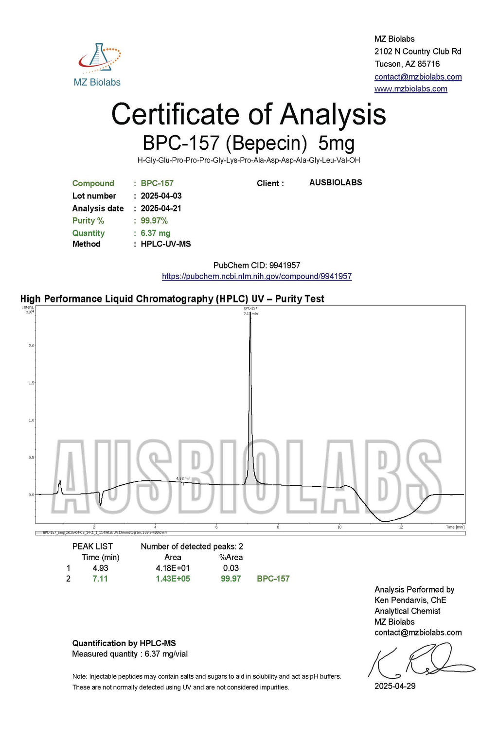 BPC-157 5mg