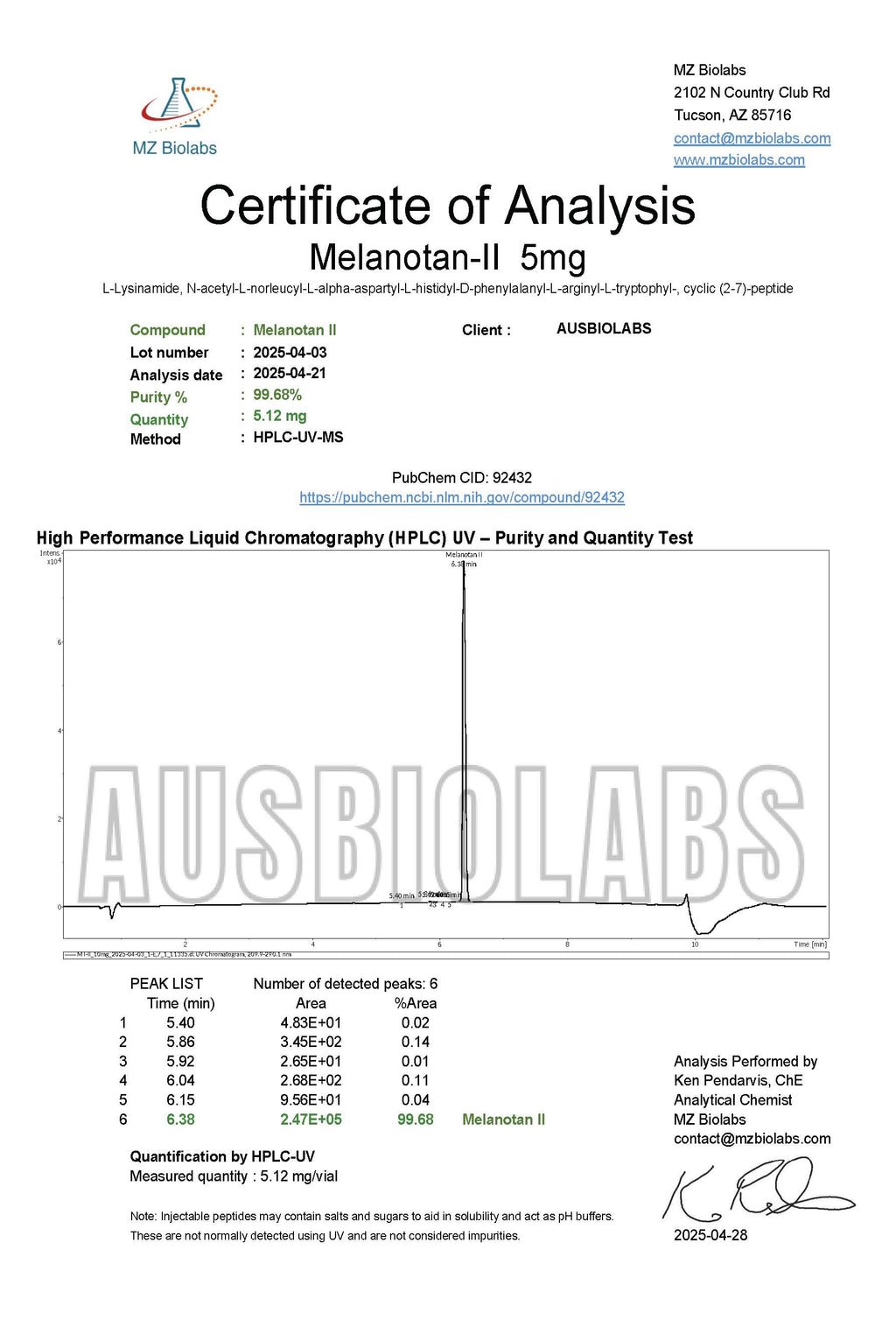 Melanotan II 5mg