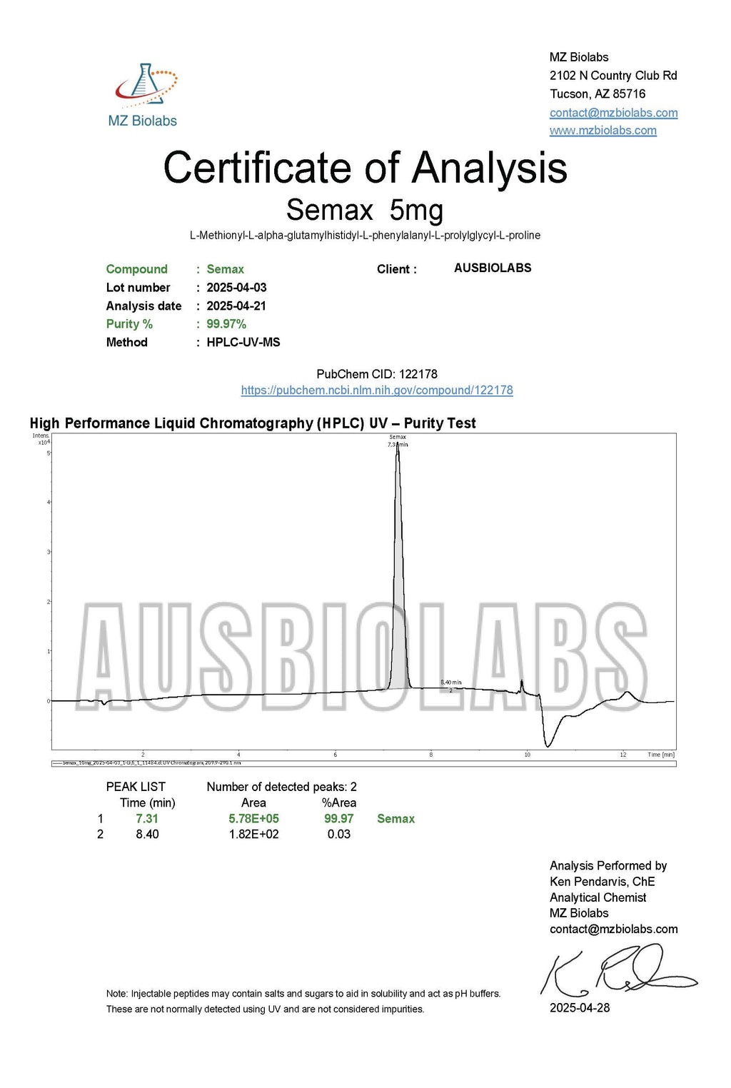 Semax 5mg