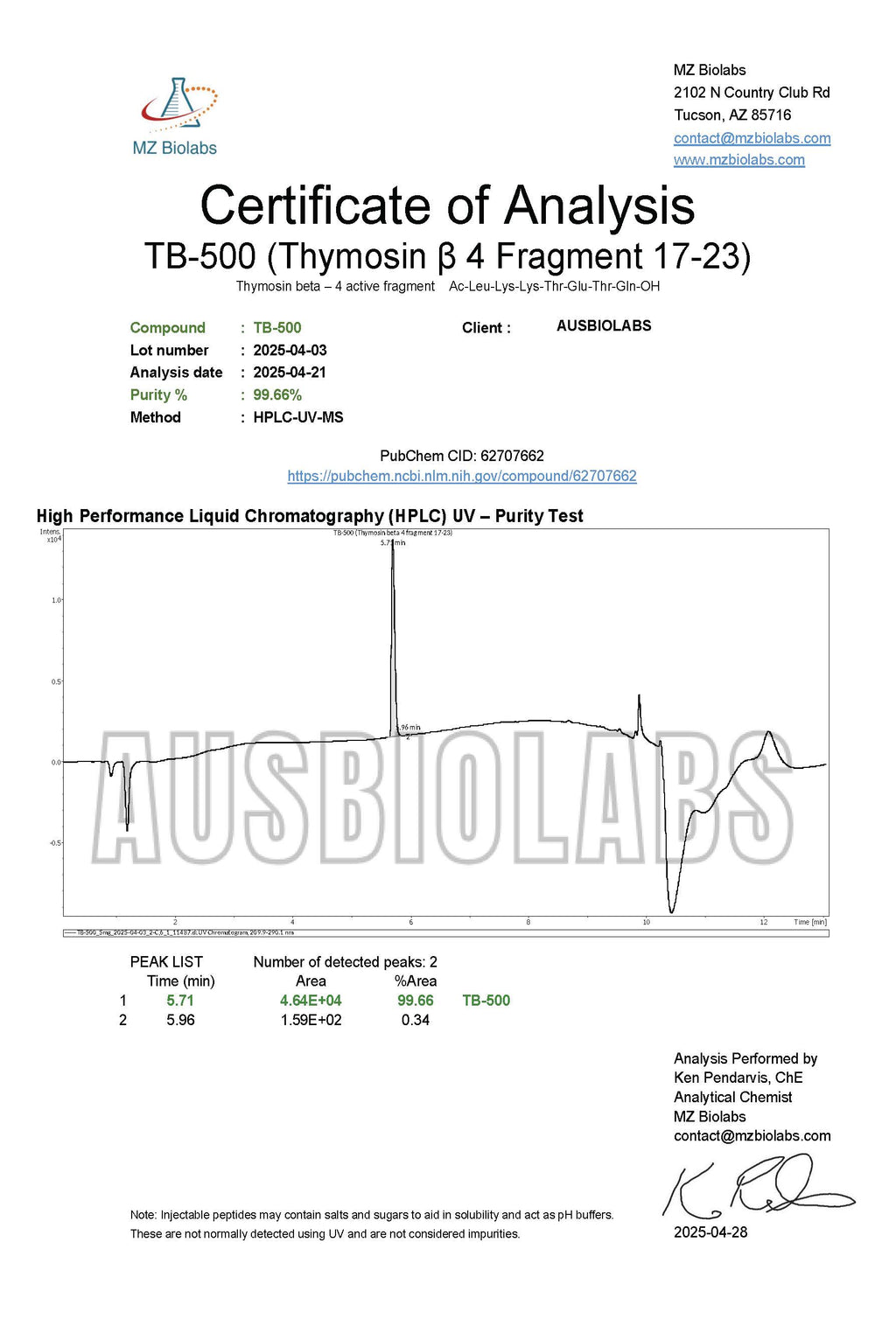 TB-500 5mg